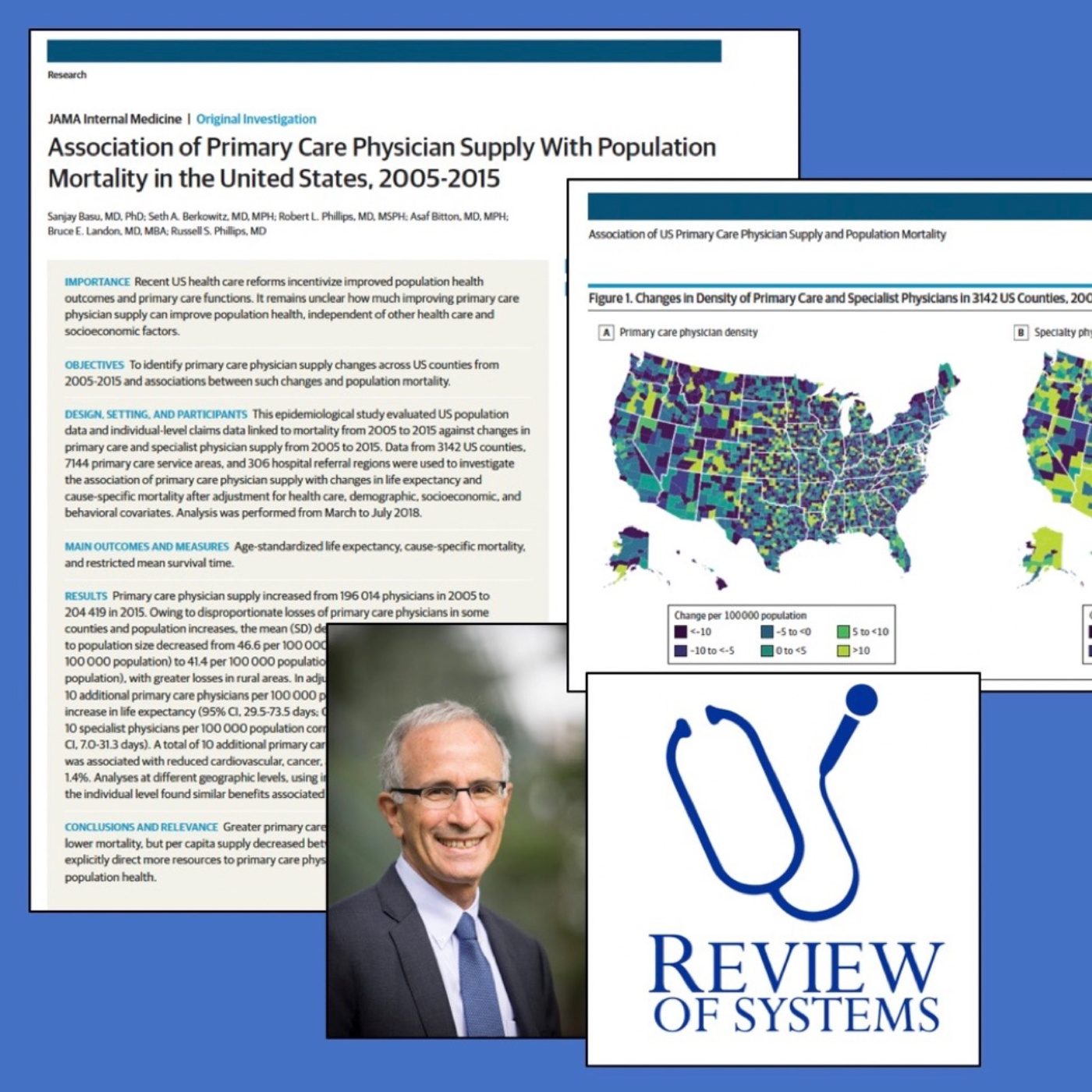 RoS Reprise: Understanding the Association of Primary Care Physician Supply and Mortality in the US