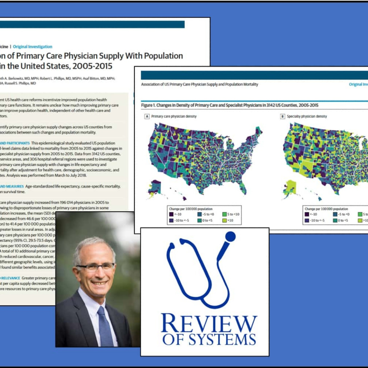 RoS: Understanding the association of primary care physician supply & mortality in the US with Russ Phillips