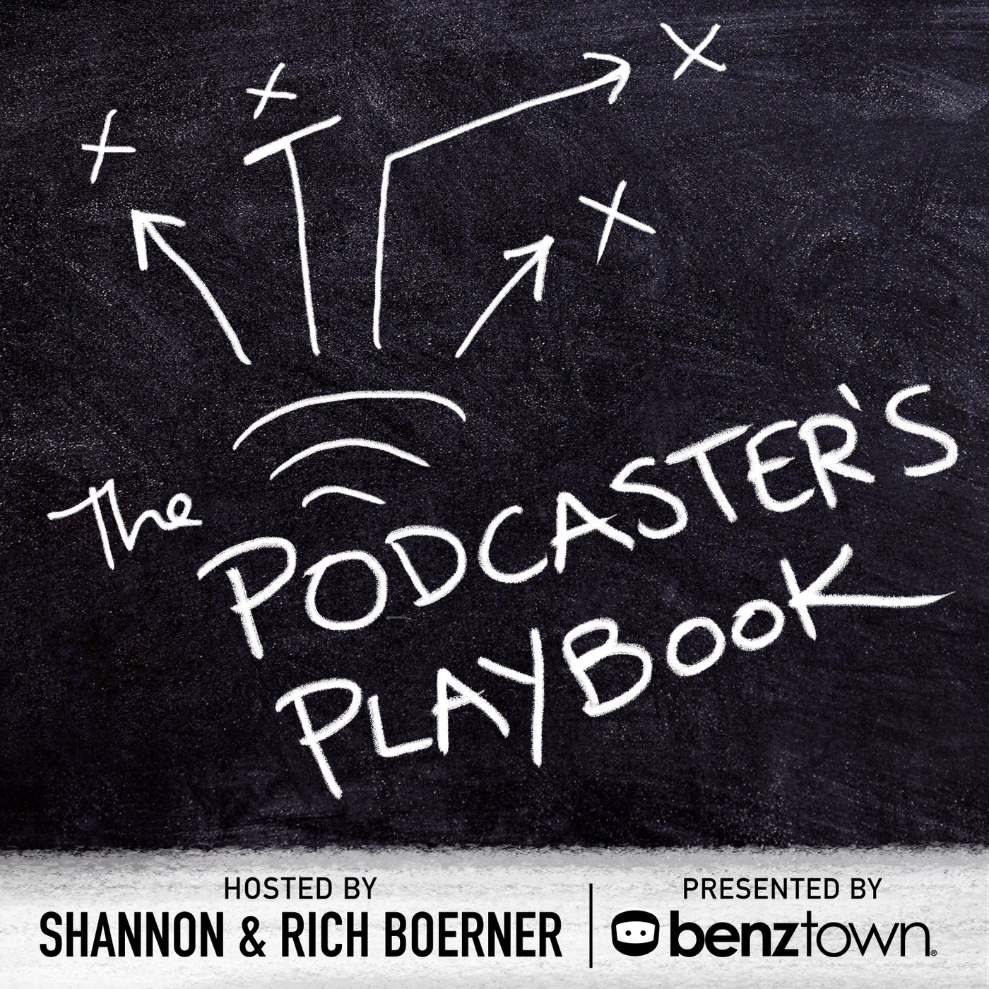 Welcome to the Podcaster’s Playbook