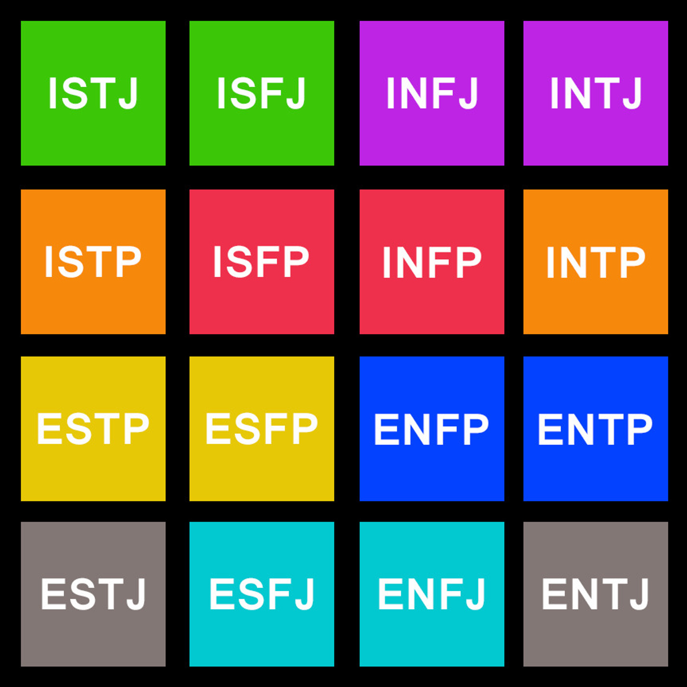ENTJ ESTP dating