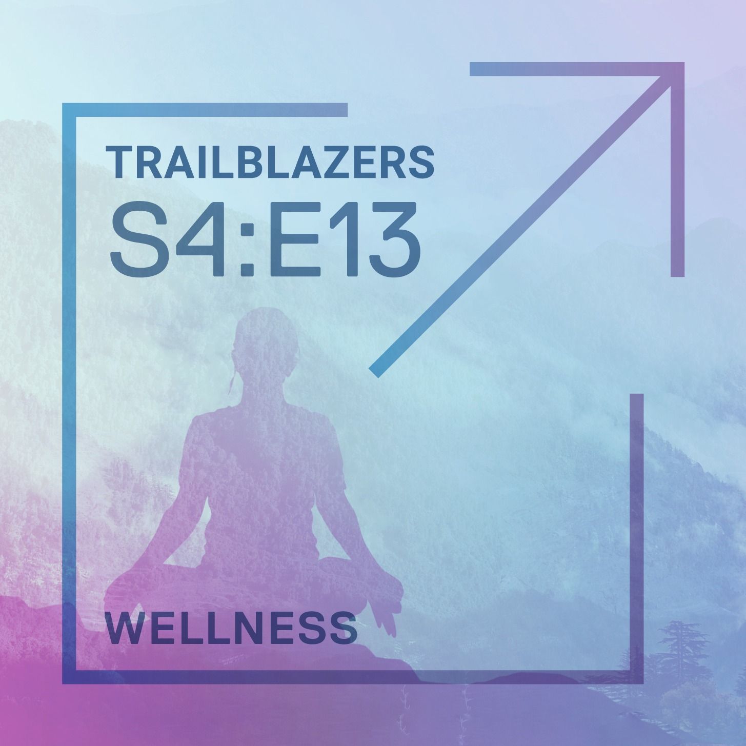 Wellness: Knowing Yourself