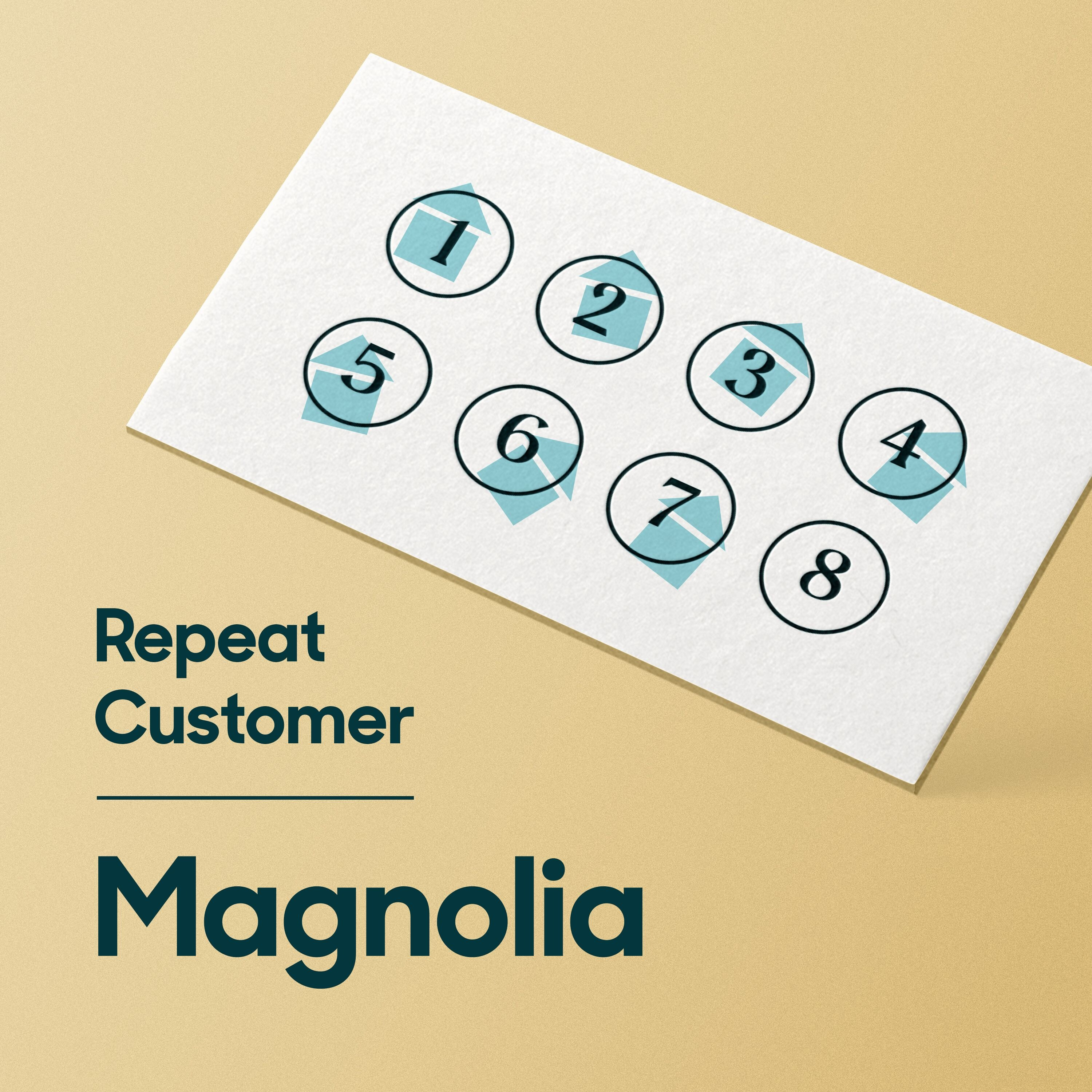 Repeat Customer