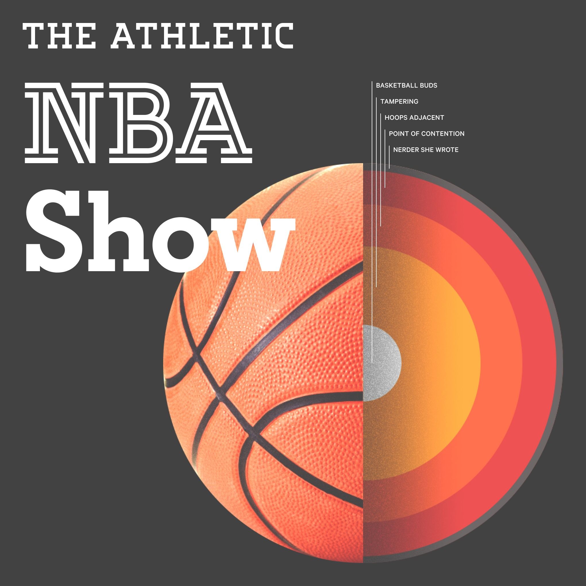 The Athletic NBA Show Listen via Stitcher for Podcasts