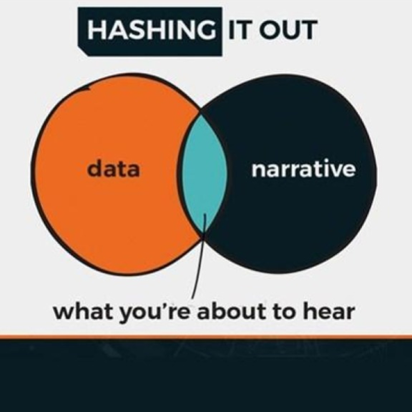Hashing It Out #EP 71-Grin-Michael Cordner and David Burkett